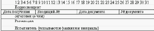 Документооборот