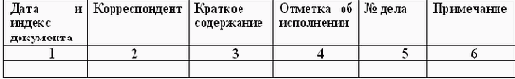 Документооборот
